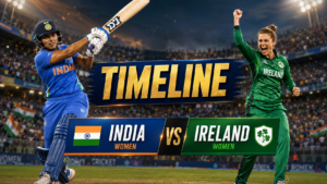 India Women's National Cricket Team Vs Ireland Women's National Cricket Team Timeline